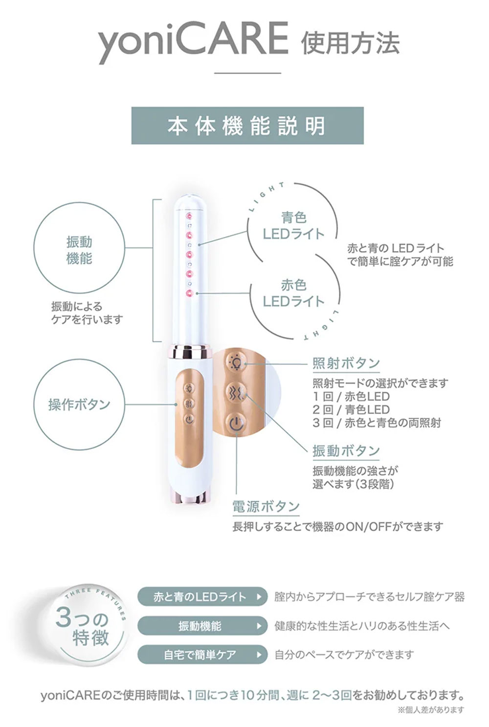 yoniCARE 家庭用膣ケア器 femtify 専用ジェル付き プレゼント付き