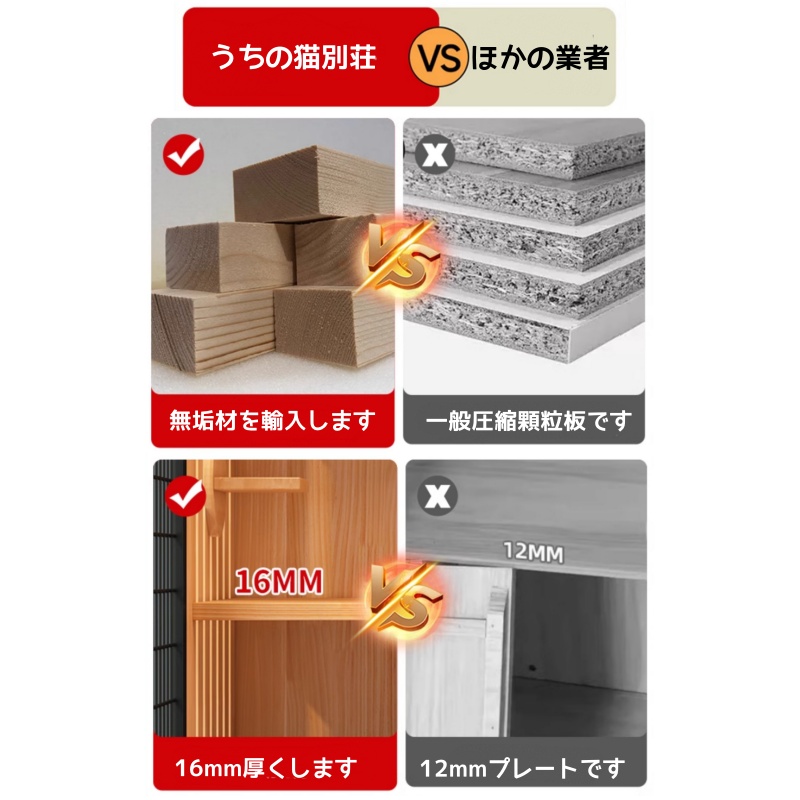 キャットケージ 大型 猫ケージ 3段 木製フレーム ダブルドア