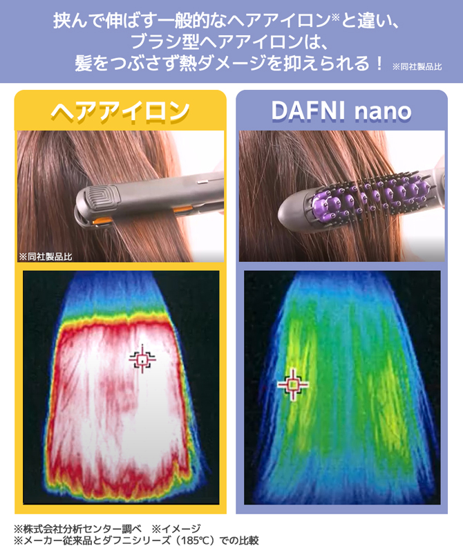 DAFNI nano（ダフニ ナノ）/ ブラシ型 ヘアアイロン ストレート ヤーマン 【TBSショッピング】P21094542307010517  :m0001262:TBSショッピング 通販 