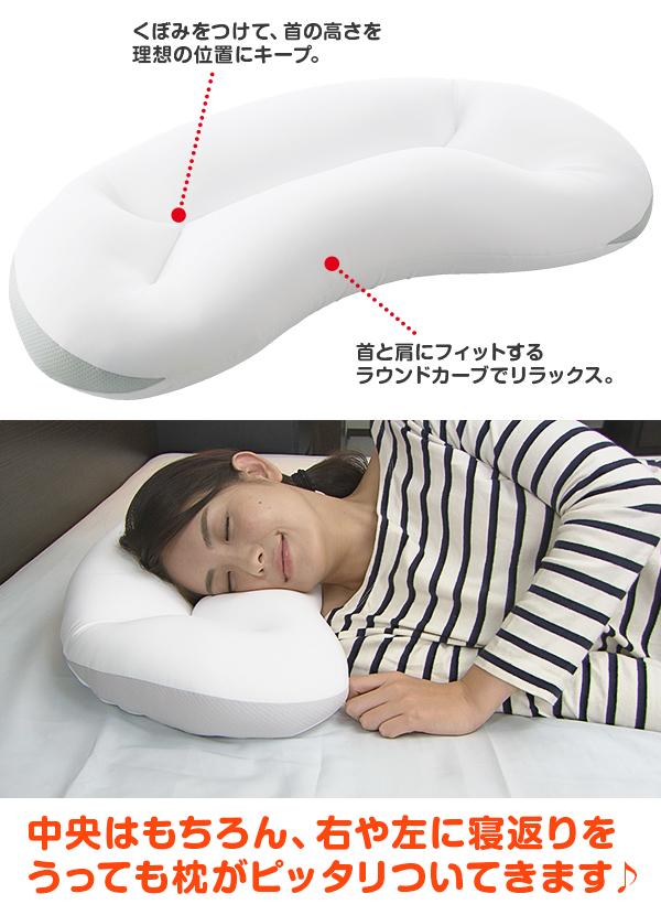 王様の夢枕　プレミアム　フィット　セット メーカー公式】王様の夢枕 ALL FIT 商品情報ページ ｜ 王様の夢枕