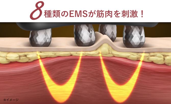 ミーゼ ウェーブスパ / myse YA-MAN ヤーマン EMS 美顔器 ローラー