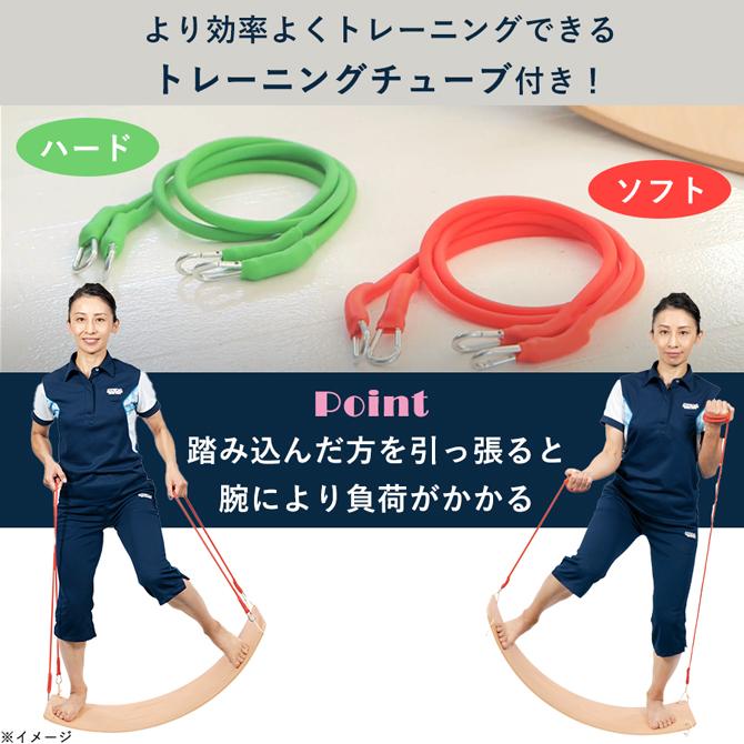 セントラルスポーツ監修 フィットネスコアボード / 筋トレ 宅トレ 健康