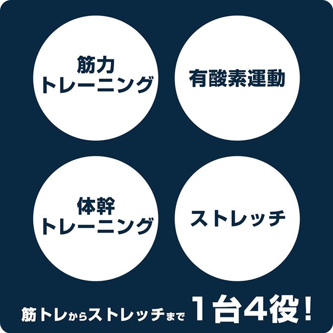 セントラルスポーツ監修 フィットネスコアボード / 筋トレ 宅トレ 健康