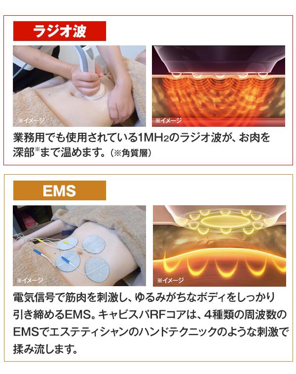 RFボーテ キャビスパ RFコア / ヤーマン YA-MAN / ラジオ波 EMS お腹