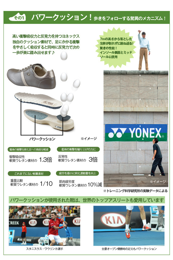ヨネックス パワークッションウォーキングシューズ Lc41 レディス Tbsショッピング Tbsショッピング 通販 Paypayモール