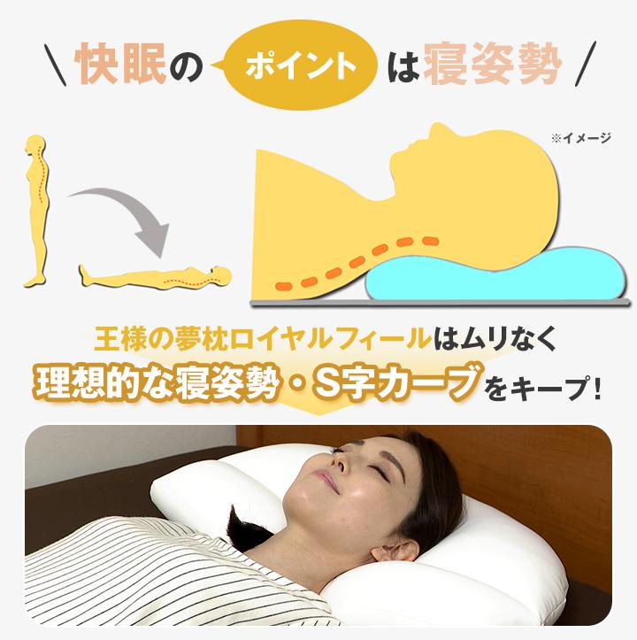 まくら 枕 快眠 王様の夢枕 ロイヤルフィール / カバー 1枚 セット