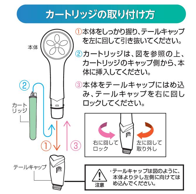 ナノフェミラス用 カートリッジ / 塩素除去 シャワーヘッド ナノバブル 節水 新生活 【TBSショッピング】 : m0000440 :  TBSショッピング - 通販 - Yahoo!ショッピング