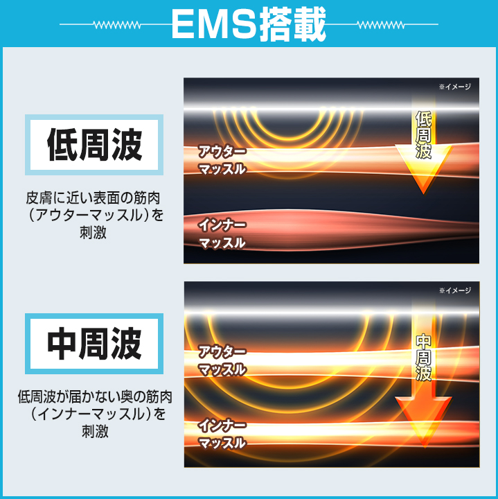 11/3まで特別価格 / 保阪尚希 監修 フットエナジー / ストレッチハーツ セット / 足 脚 筋肉 足裏 EMS ストレッチ 【TBSショッピング】  :226266102:TBSショッピング - 通販 - Yahoo!ショッピング