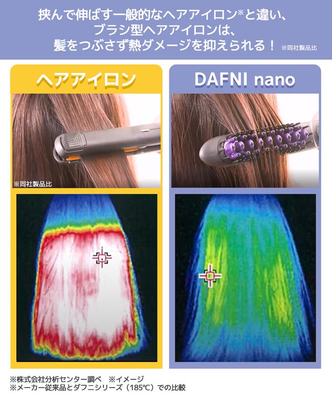 DAFNI nano（ダフニ ナノ） / ブラシ型 ヘアアイロン ストレート