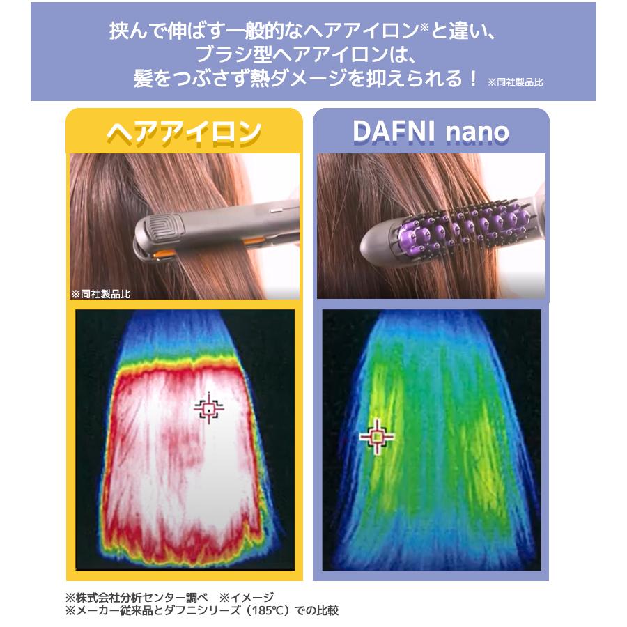 DAFNI nano（ダフニ ナノ） / ブラシ型 ヘアアイロン ストレート 
