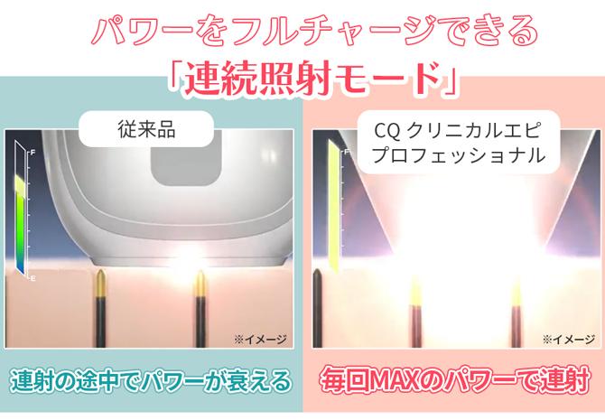 CQ クリニカルエピプロフェッショナル / ムダ毛ケアアイテム 2449