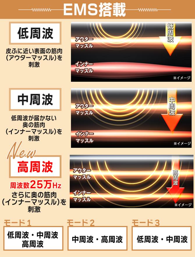 フットエナジー Amazon.co.jp: 【 保阪尚希 監修 】 フットエナジー (クーリッシュ