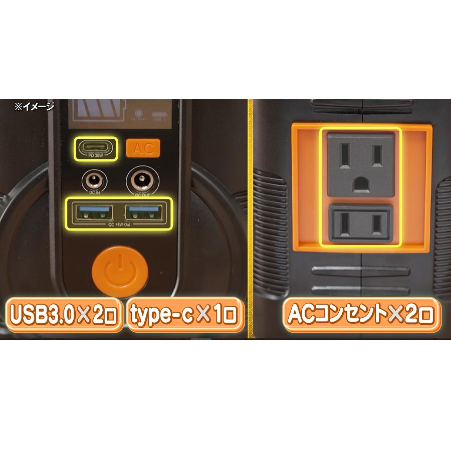 これだけで安心!簡単ポータブル電源・ソーラーパネルセット これだけで安心!簡単ポータブル電源・ソーラーパネルセット