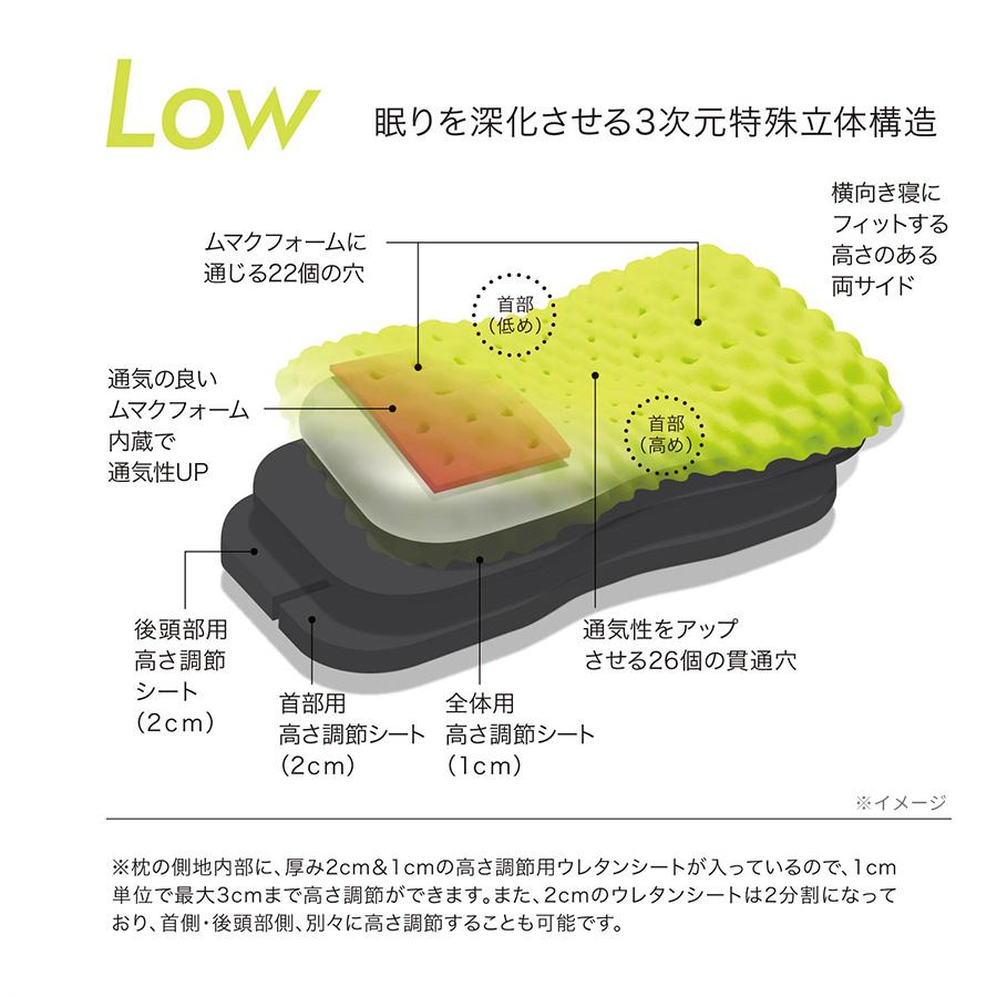 nishikawa [AiR3D]ピロー / 枕 / 西川 エアー03 エア 寝具 睡眠 快眠 【TBSショッピング】 | AiR（西川） | 04