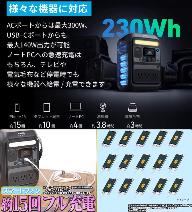 Anker（アンカー） ポータブル電源 ＆ ソーラーパネルセット