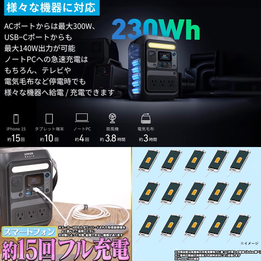Anker（アンカー） ポータブル電源 ＆ ソーラーパネルセット
