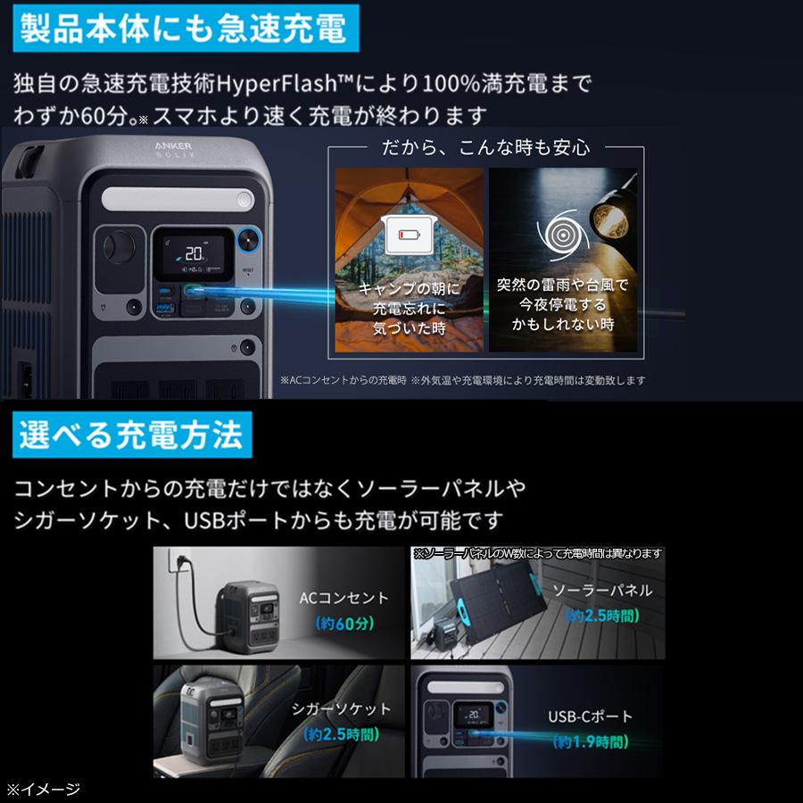 Anker ポータブル電源 / Anker Solix C200 Portable Power Station / A1725511 【TBSショッピング】の画像