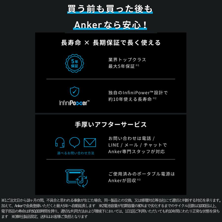 Anker ポータブル電源 / Anker Solix C200 Portable Power Station / A1725511 【TBSショッピング】の画像