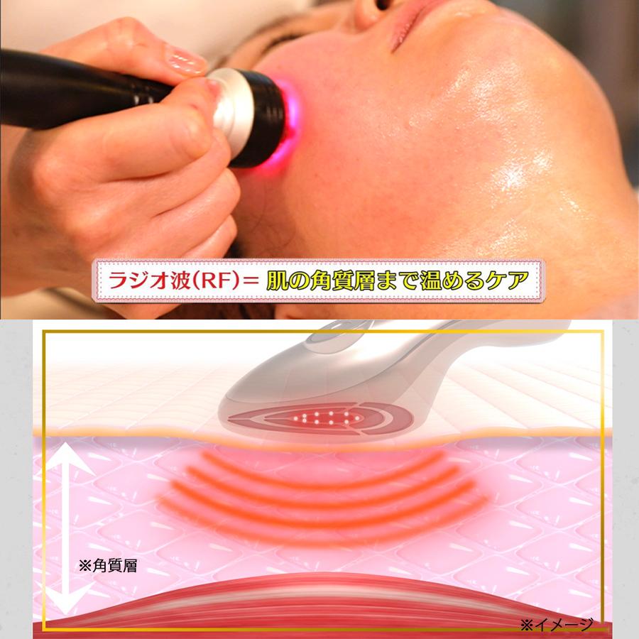 IKKOプロデュースの大人気 「MEラボンエクラ」 IKKOプロデュース MEラボンエクラ／美顔器 | TBSショッピング
