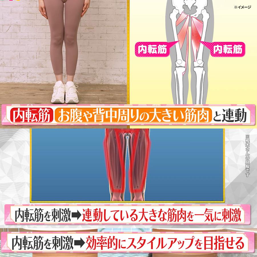 樫木裕実監修 フロウストレッチ スニーカー(シ...の詳細画像3