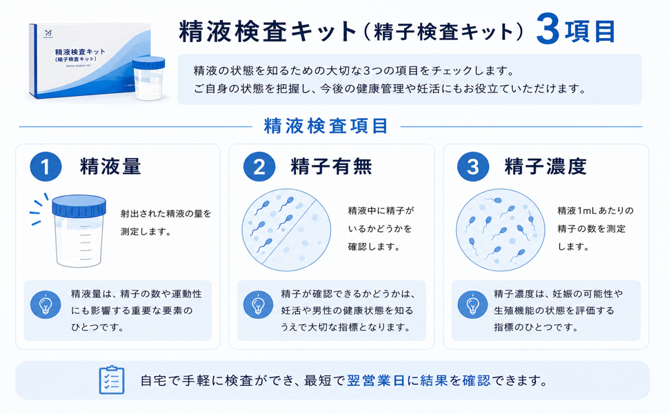 精液検査