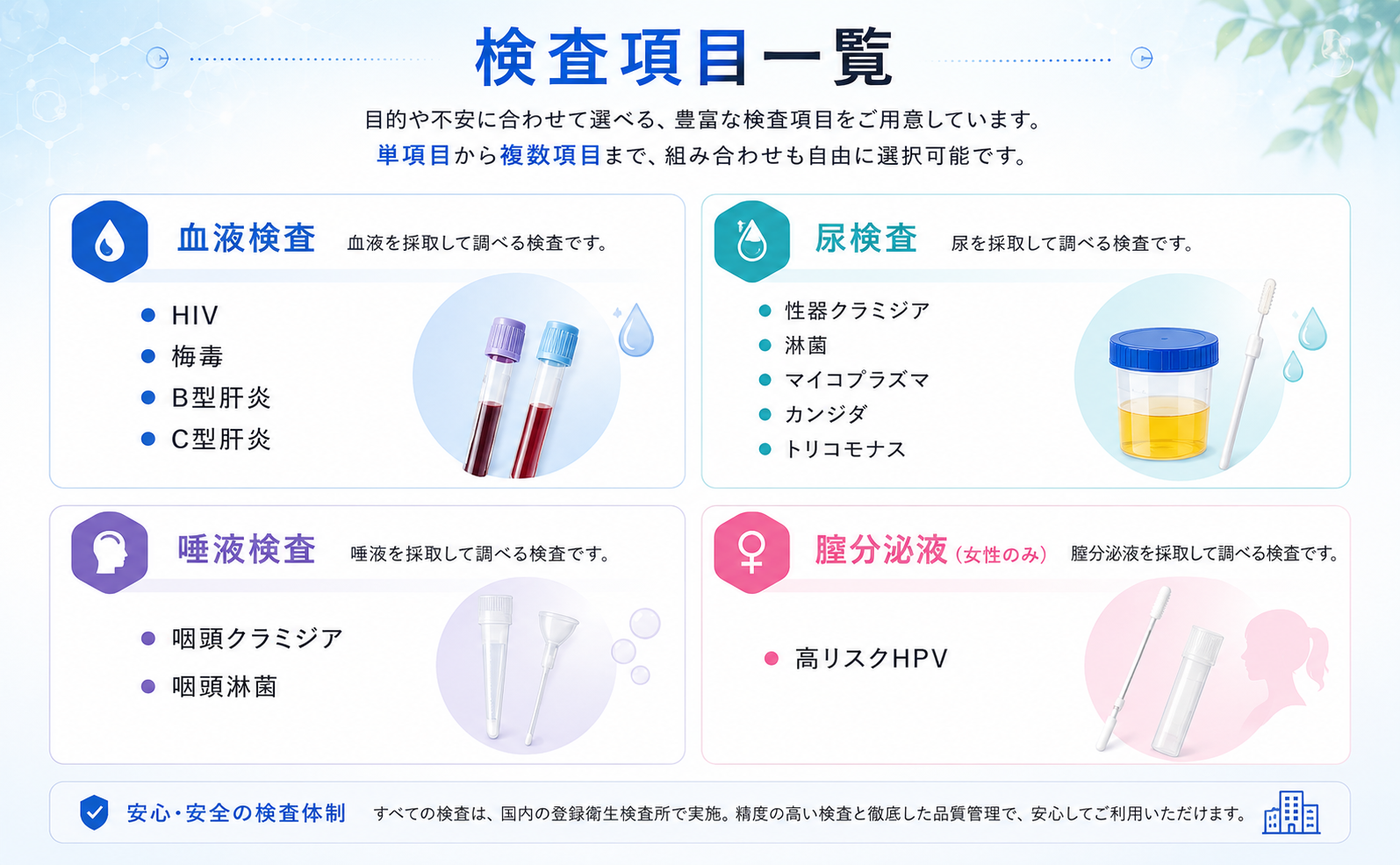 性病検査
