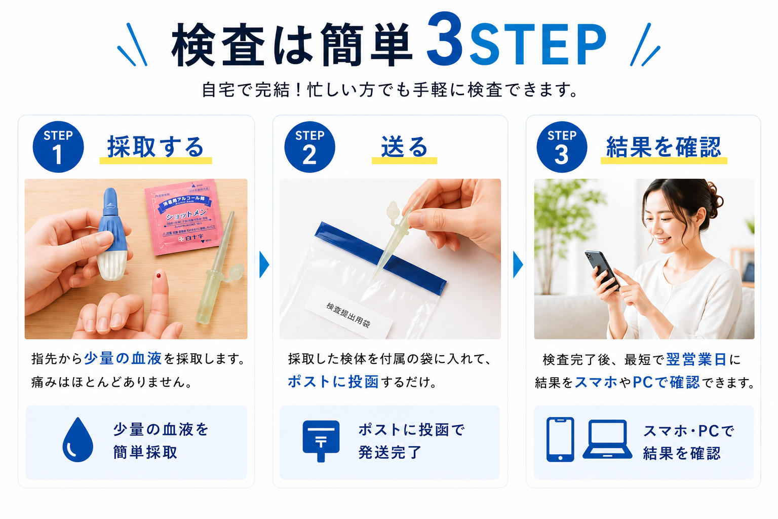 性病検査