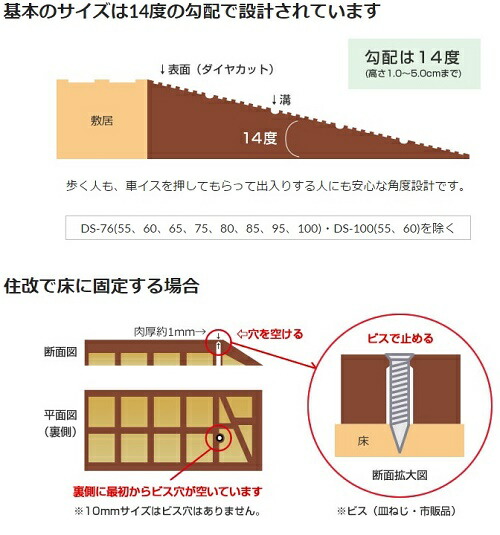 翌日配送15時迄】シンエイテクノ ダイヤスロープ DS76-15 幅76cm高さ