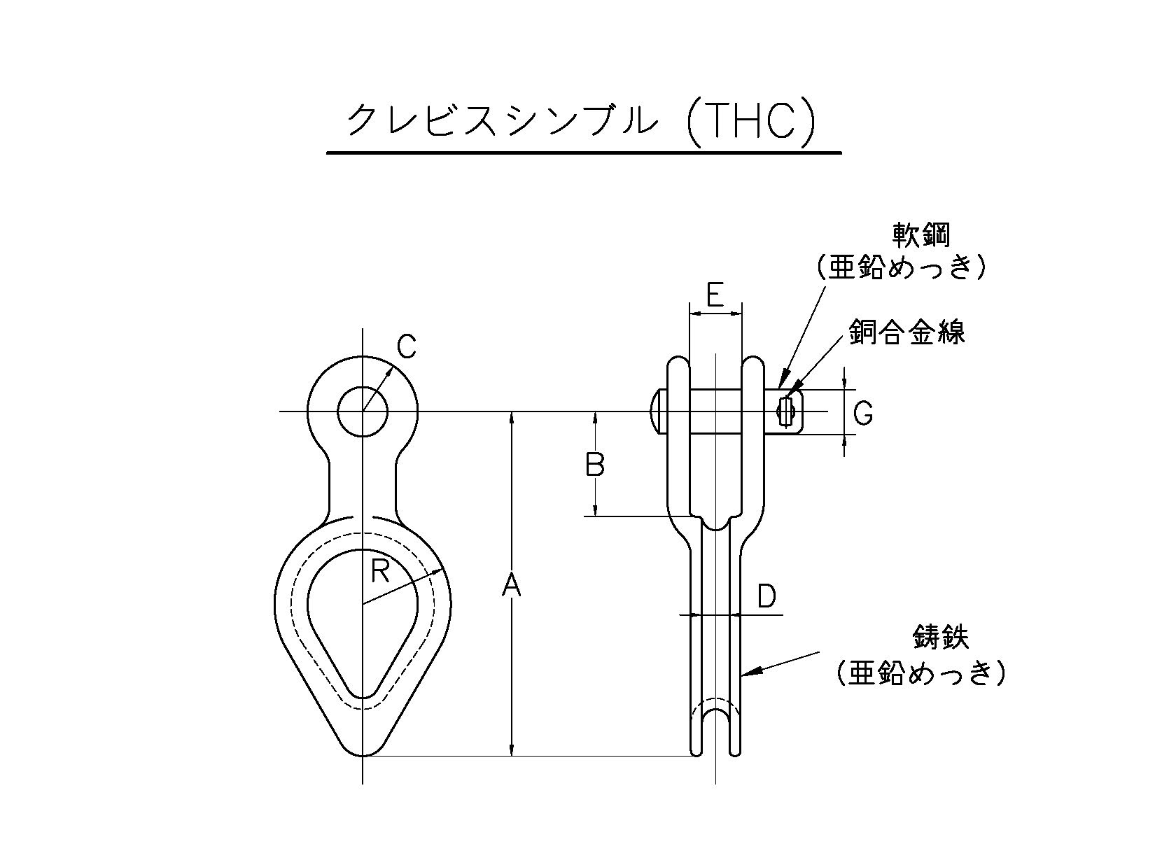 安心 安全 高強度 高品質 電線と鉄塔をつなぐ架線金具 耐久性に
