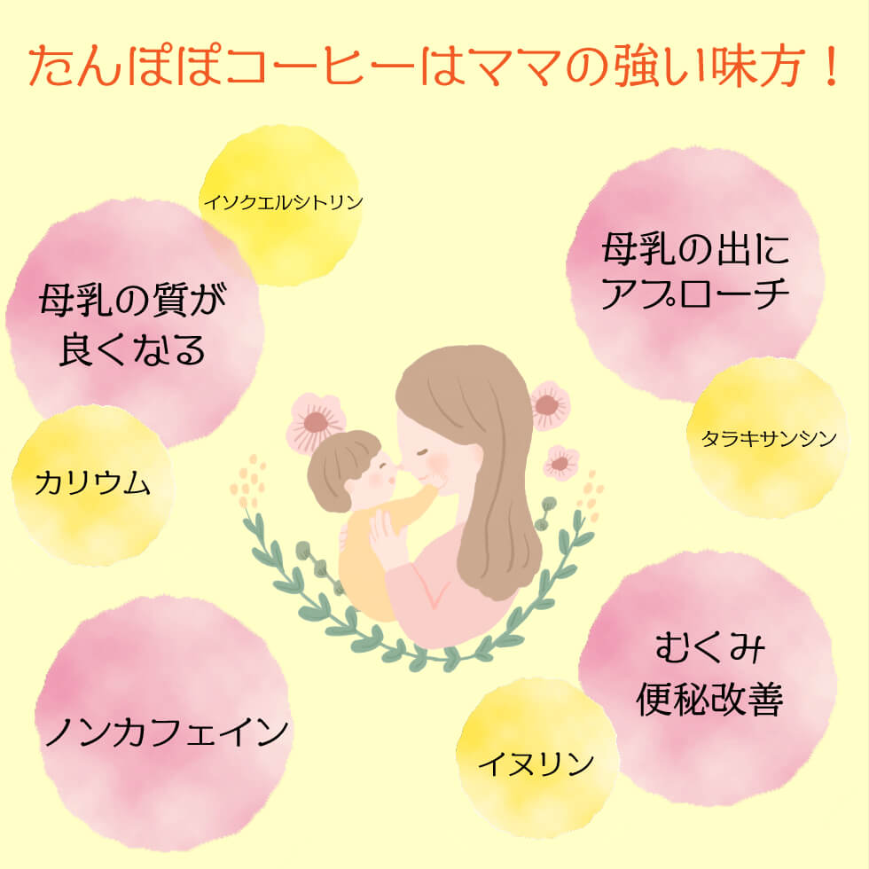 たんぽぽコーヒー