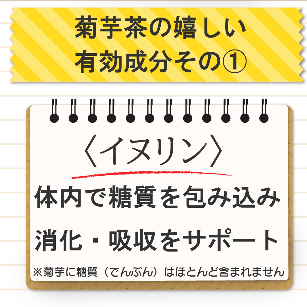 菊芋茶