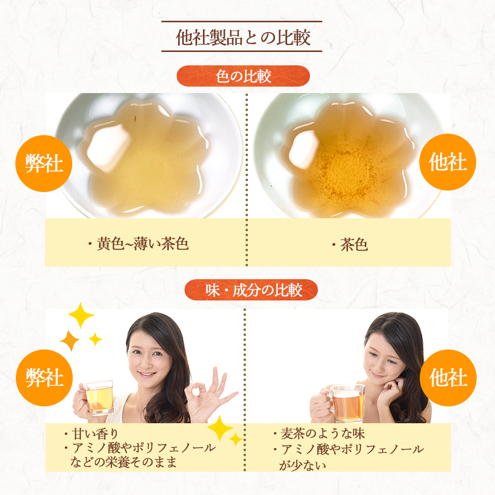 はと麦茶