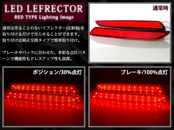 送料無料新品 LA600 LA610系タント カスタム 高輝度28LEDリフレクター レッド www.misscaricom.com