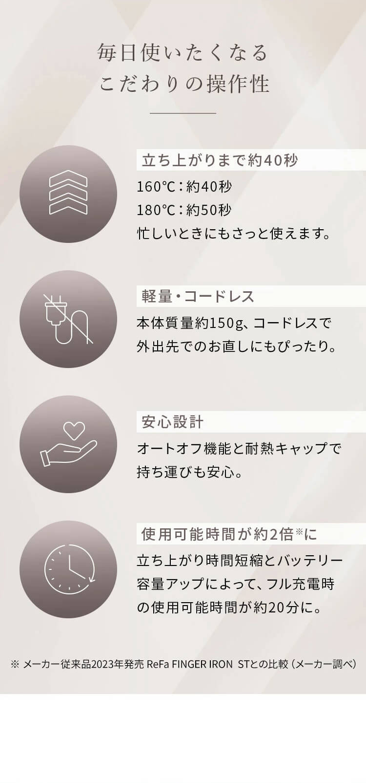 ReFa（リファ） 【正規取扱店】リファフィンガーアイロン ST 6