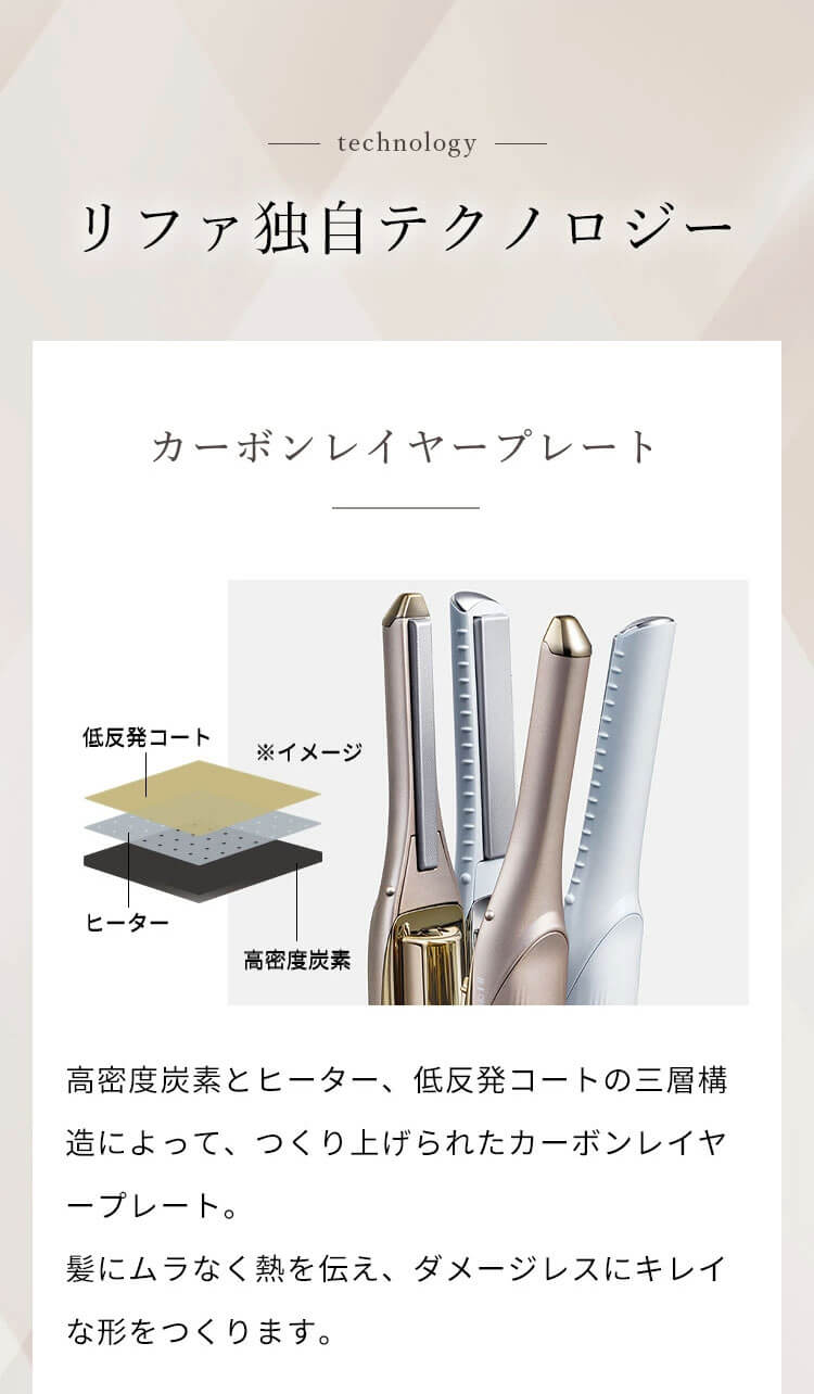 ReFa（リファ） 【正規取扱店】リファフィンガーアイロン ST 6