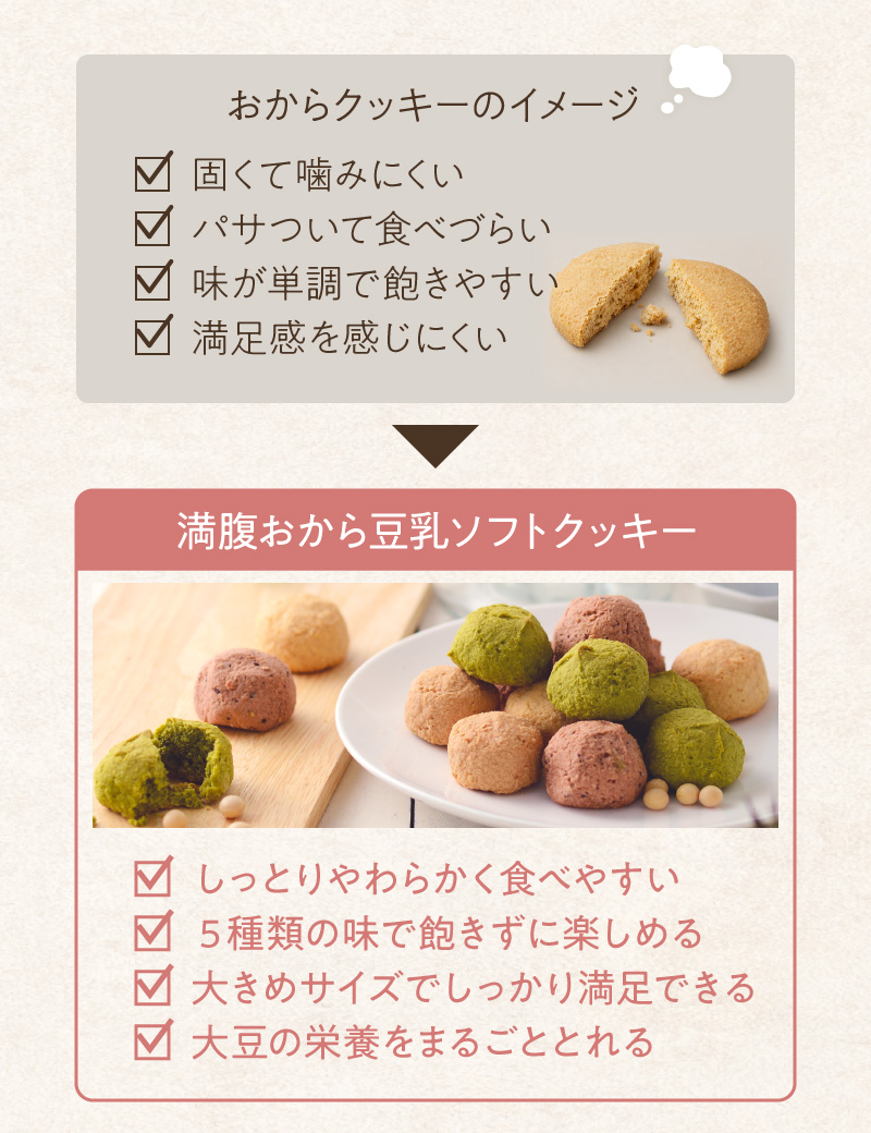 満腹おから豆乳ソフトクッキー