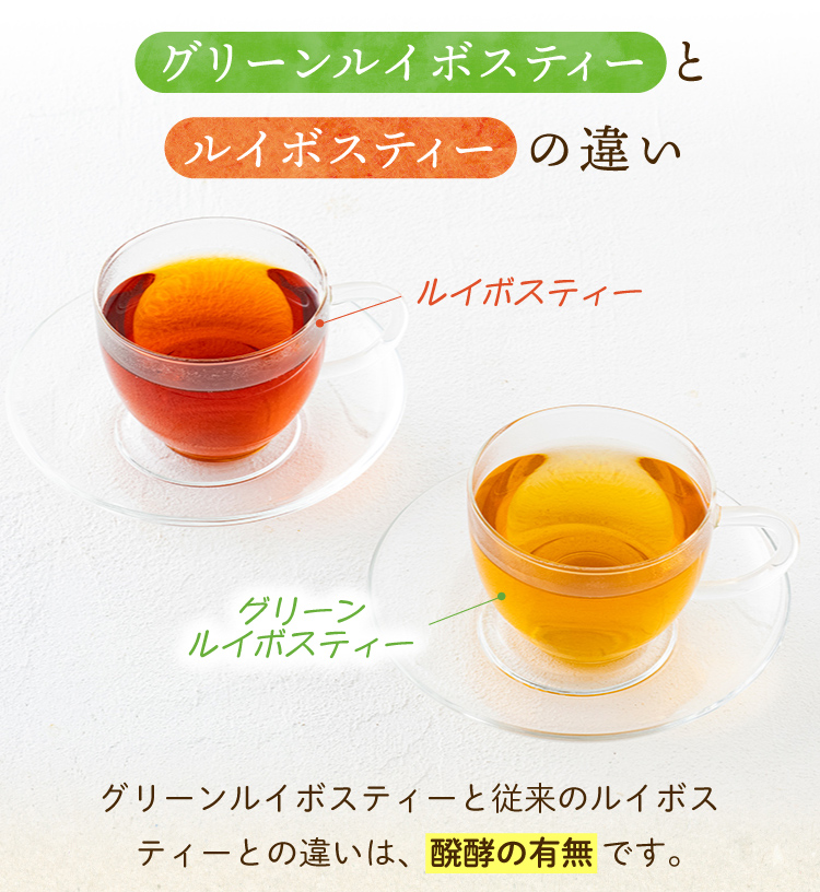 ルイボスティー グリーンルイボスティー 2g×50包 グリーンルイボス グリーンルイボスティ ゴールデン ノンカフェイン ティーバッグ 水出し ハーブティー 関連画像3