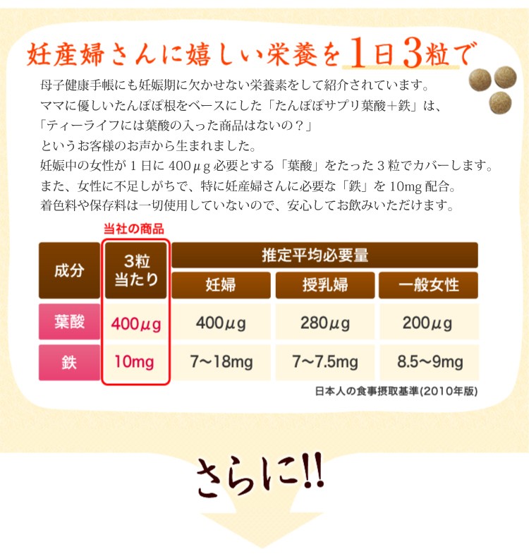 葉酸サプリメント