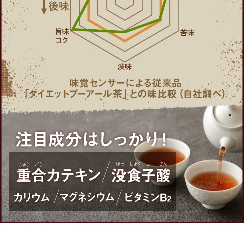 プーアール茶 プーアル茶 スッキリプーアール茶 ポット用35個入 お茶