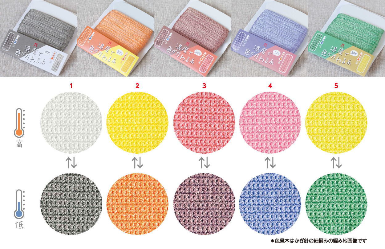 温度で色がかわる糸で編むピコットが可愛いコースター 毛糸 夏糸  
