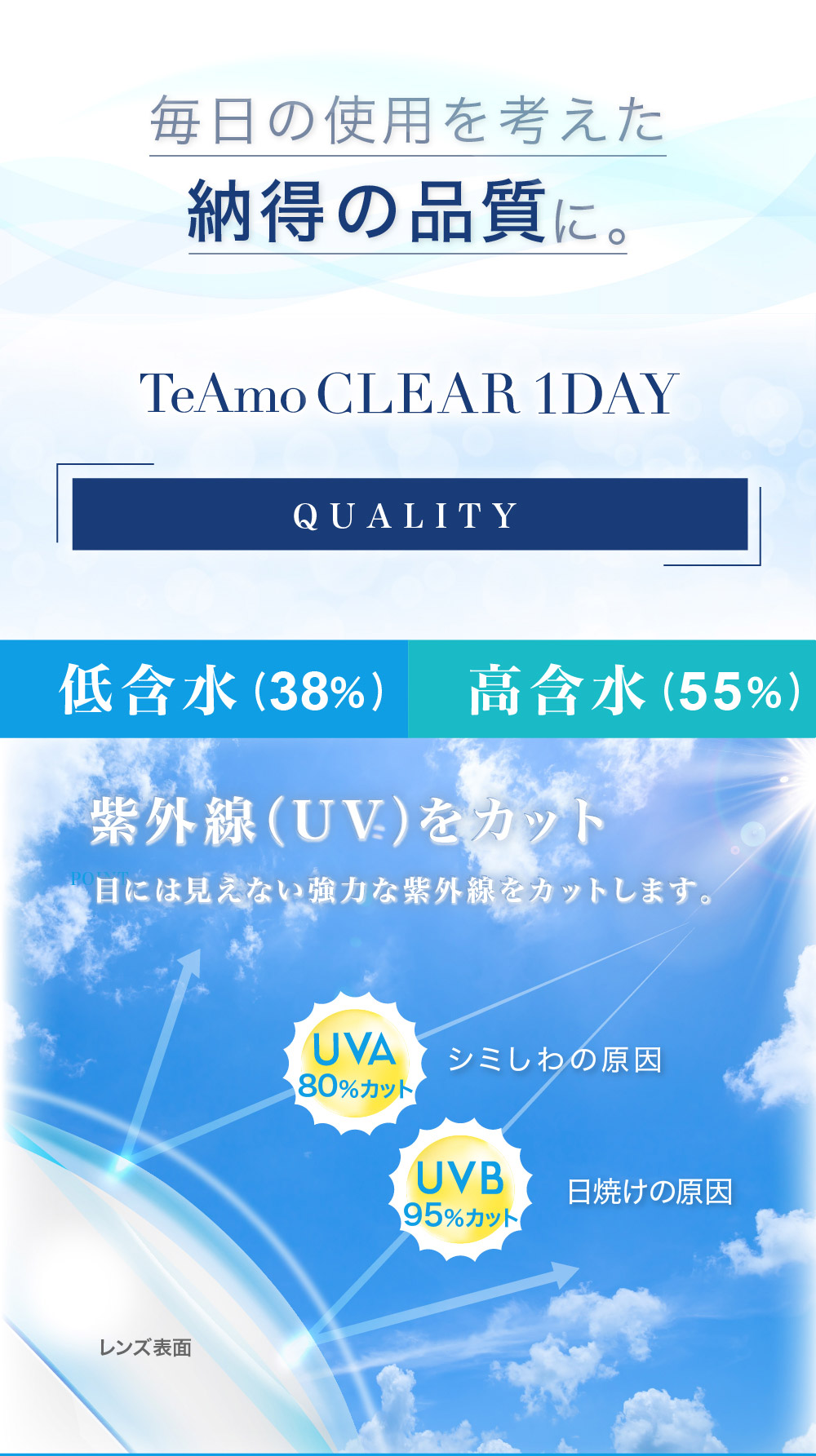 クリアコンタクトレンズ