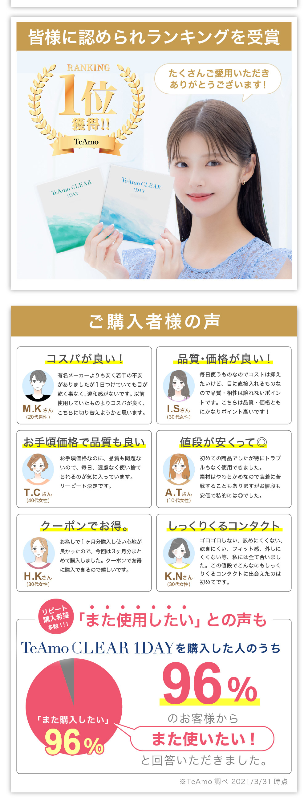 クリアコンタクトレンズ