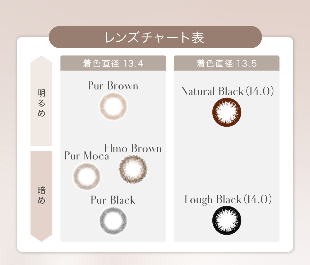 サークル カラコン