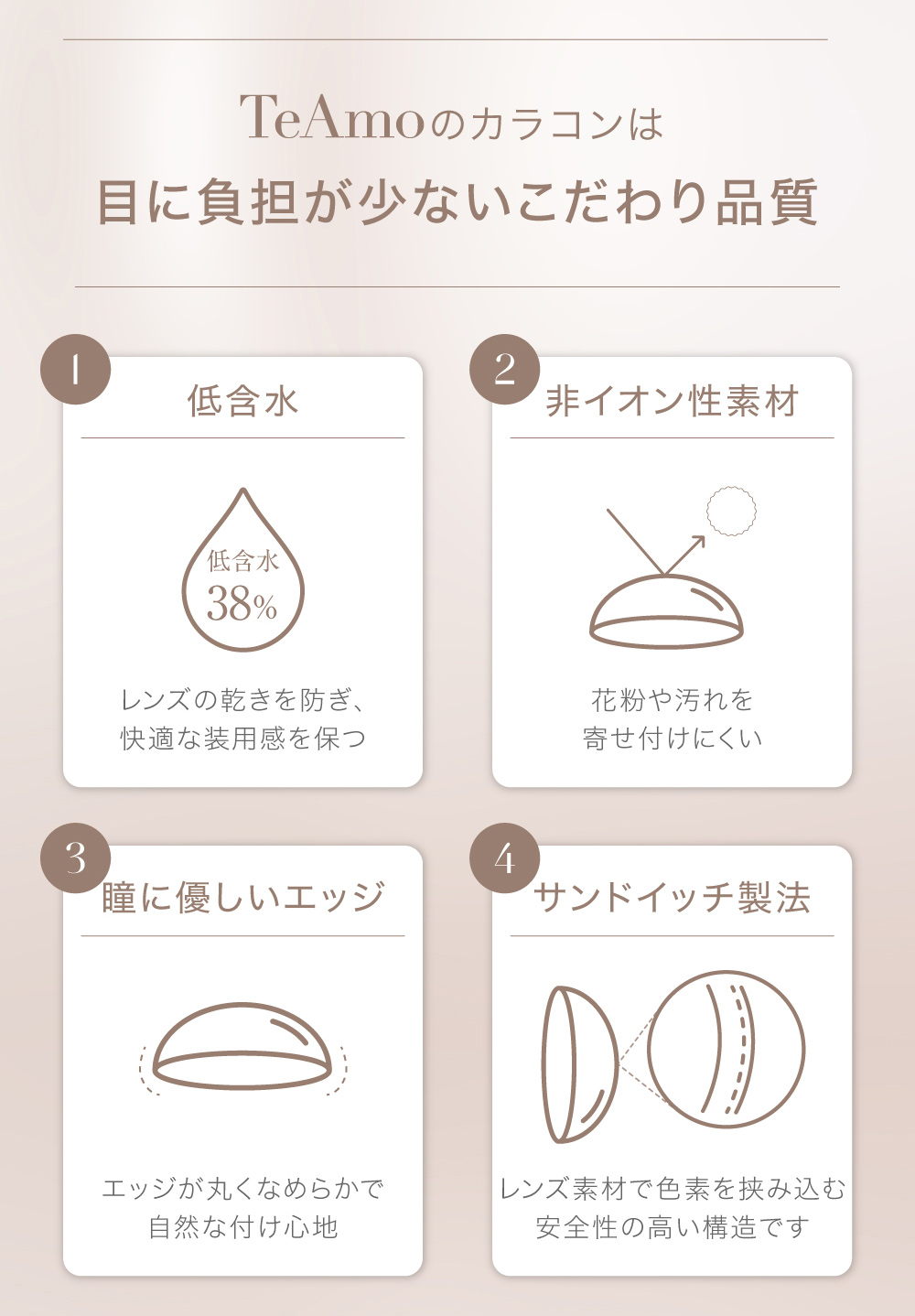 サークル カラコン