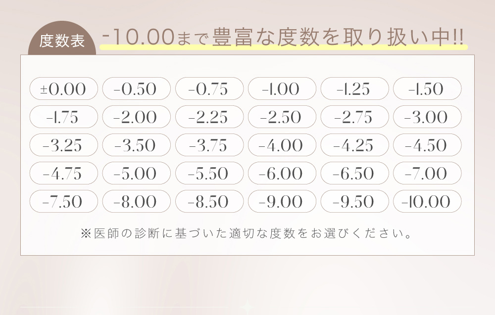 サークル カラコン