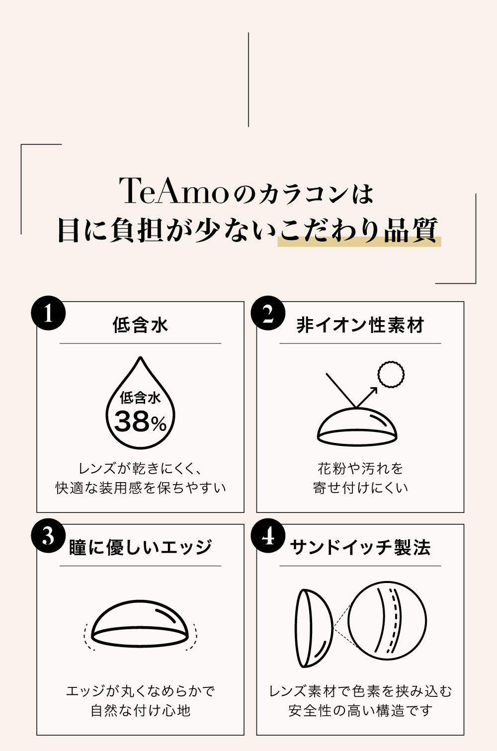 カラコン