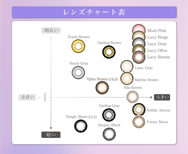 デカ目カラコン　盛れる