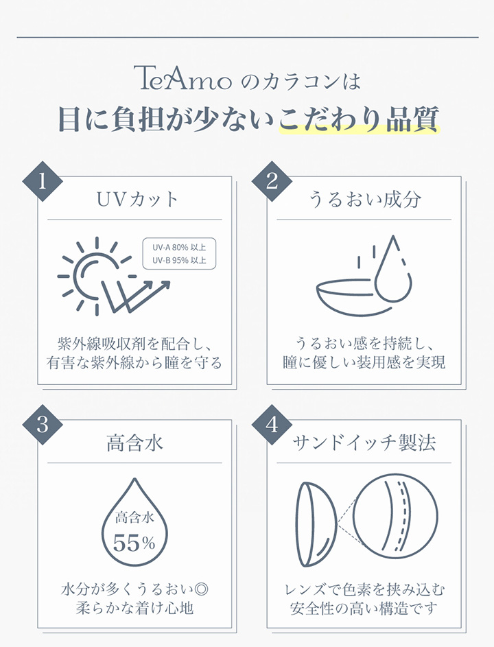 ハーフ カラコン