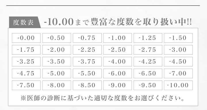 ハーフタイプ　カラコン