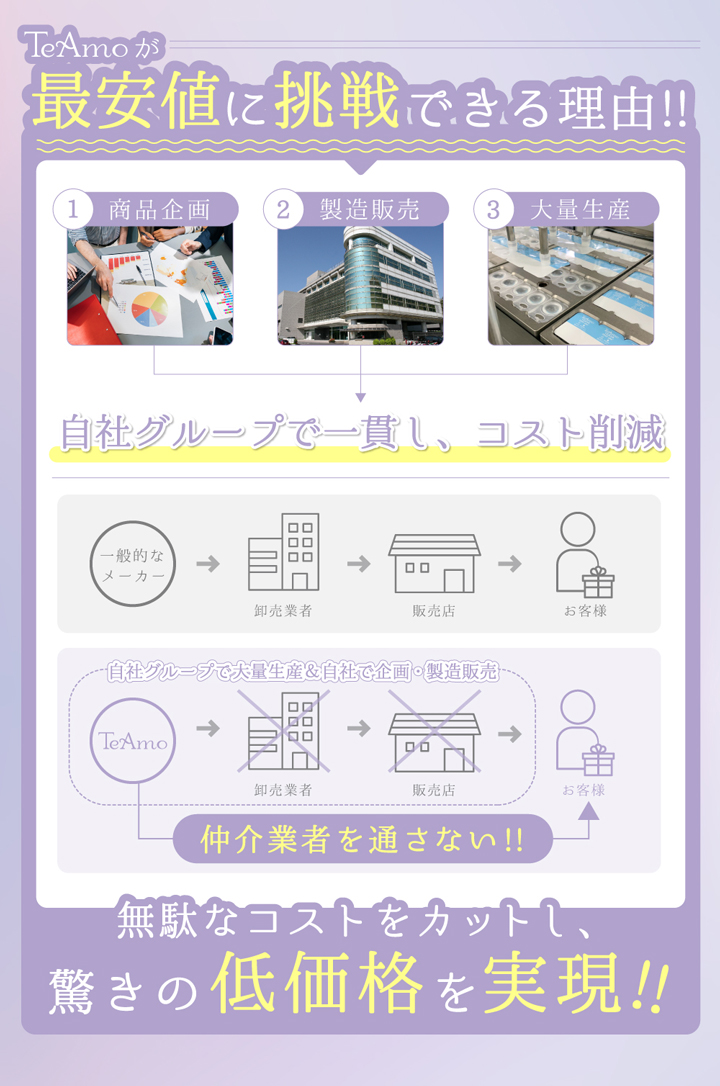 ナチュラルハーフ カラコン